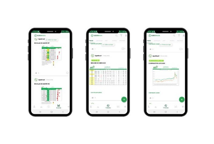 APP AgroBrazil: a solução para os negócios do pecuarista