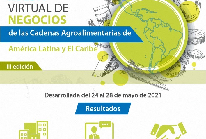 Roda virtual de negócios de PMEs agroalimentares registrou intenções comerciais de mais de US$35 milhões