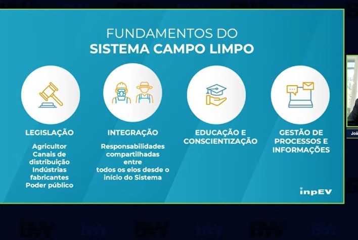 Brasil é referência na aplicação de economia circular em embalagens de defensivos agrícolas