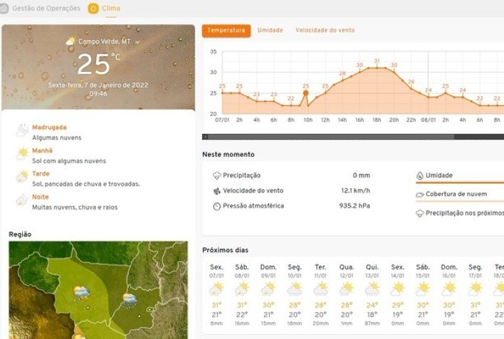 Climatempo - Previsão do tempo – Apps no Google Play