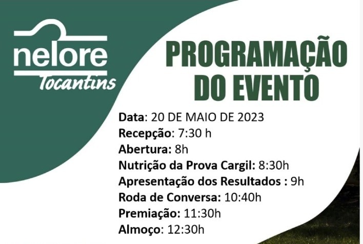 Nelore Tocantins encerra prova de ganho de peso, com apoio da ACNB