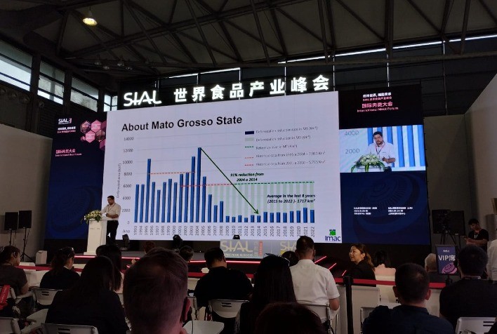 Imac apresenta Passaporte Verde em missão à China e fala sobre pecuária sustentável