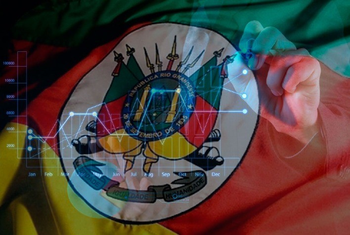 PIB do RS caiu 0,7% no 1º trimestre