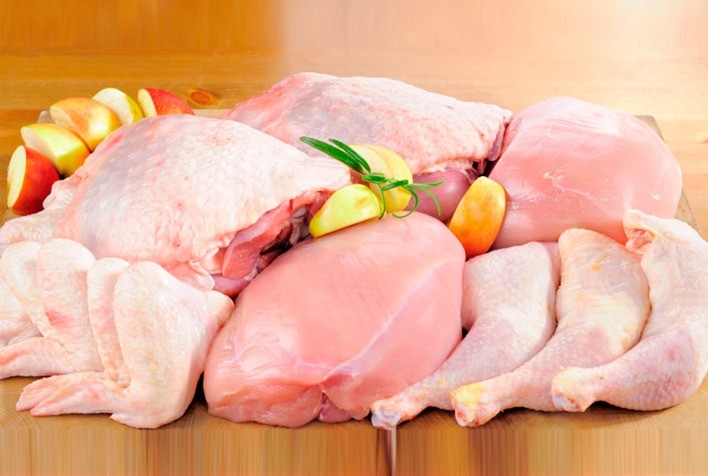 Com queda no preço, cortes afetam a evolução da receita cambial da carne de frango