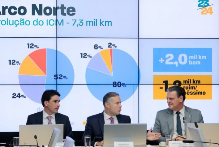 Governo Federal anuncia investimentos bilionários para escoamento de safra de grãos