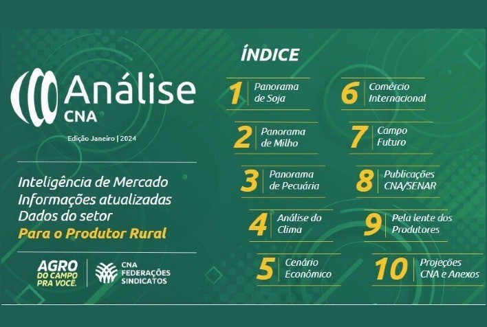 Análise CNA de janeiro traz comportamento da safra, clima, mercado de carnes e preços do frete