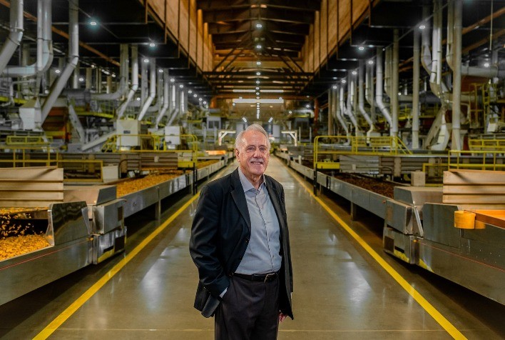 Renda para investir em tecnologia e inovação