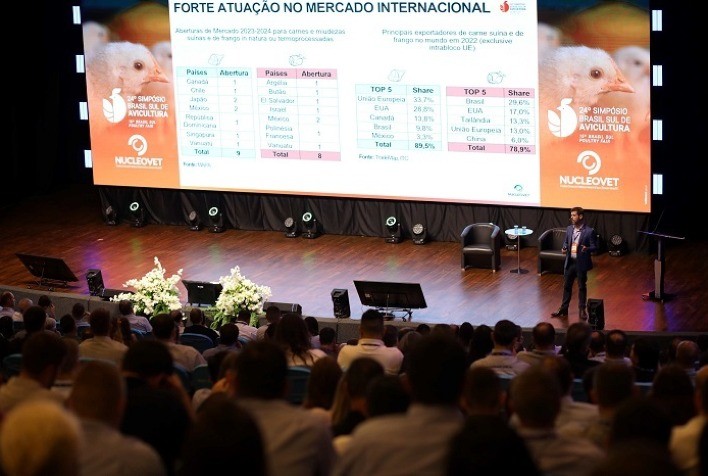 Em Santa Catarina, CNA debate mercado de carnes