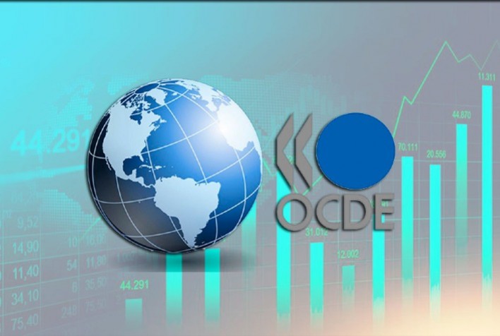 OCDE projeta crescimento global de 3,2% em 2024 e 3,3% em 2025