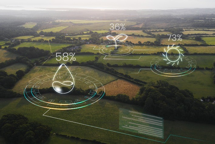 Uso de Tecnologia na Agricultura: Como Produtores Lidam com os Desafios Climáticos Globais