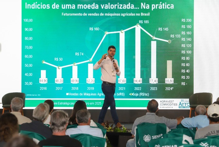 Gestão eficiente de custos na produção de grãos é essencial para a competitividade do setor