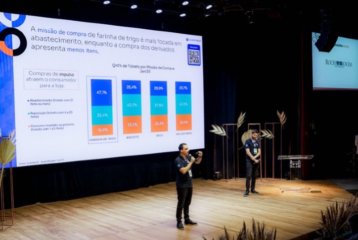 Moatrigo 2025 Atrai Mais de 400 Participantes e Consolida-se como Referência para o Setor Moageiro