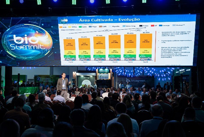 Uso de biocontrole na agricultura cresce 29% ao ano, revela Kynetec no BioSummit 2025