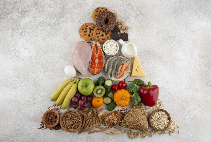 Estados Unidos Reformulam Pirâmide Alimentar e Adotam Modelo Mais Próximo ao Guia Alimentar Brasileiro