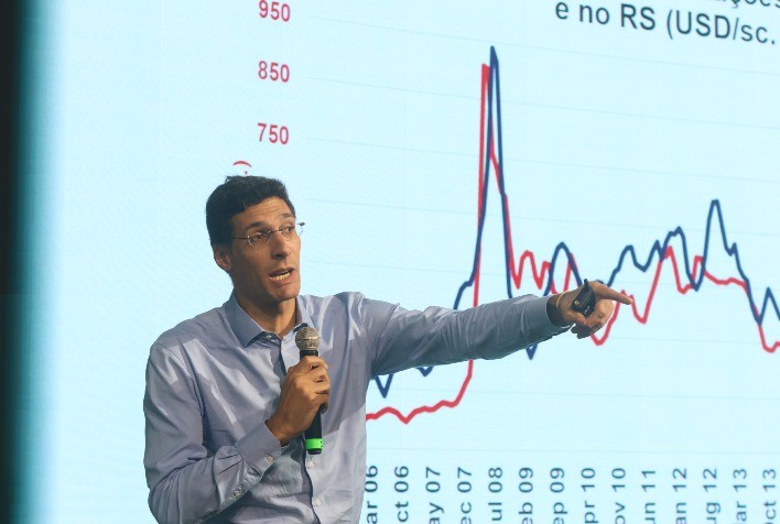 Ouro registra alta global enquanto commodities agrícolas permanecem estáveis, aponta painel em Capão do Leão