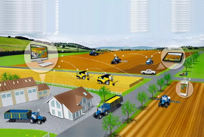 Telemetria faz gestão inteligente e aumenta a produtividade no campo