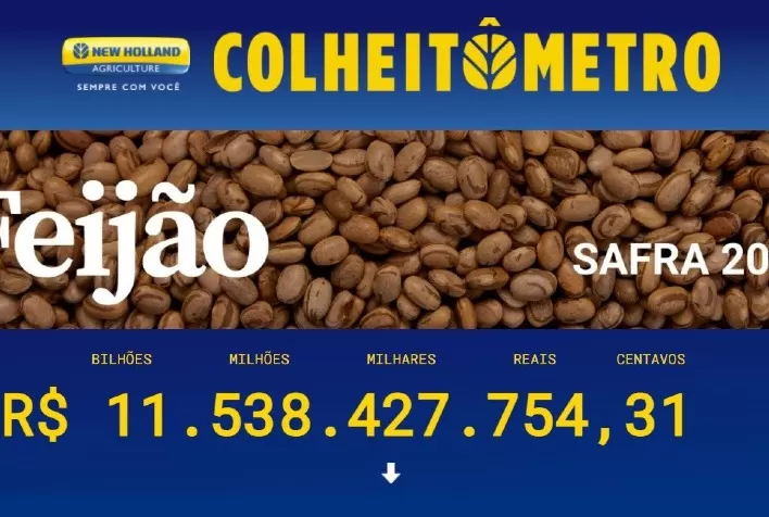 Colheitômetro, da New Holland, amplia número de culturas mostradas em tempo real com feijão e algodão
