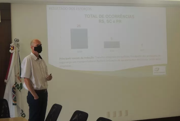 Setor do tabaco reduz a zero o número de ocorrências de roubos de tabaco cru