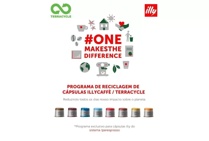 Programa de logística reversa coleta 70 mil cápsulas de café para a reciclagem