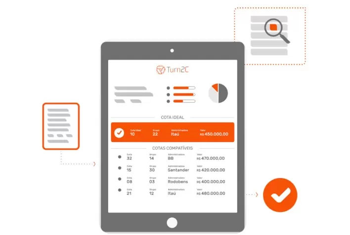 Fintech Turn2C leva consórcio 2.0 para o agronegócio