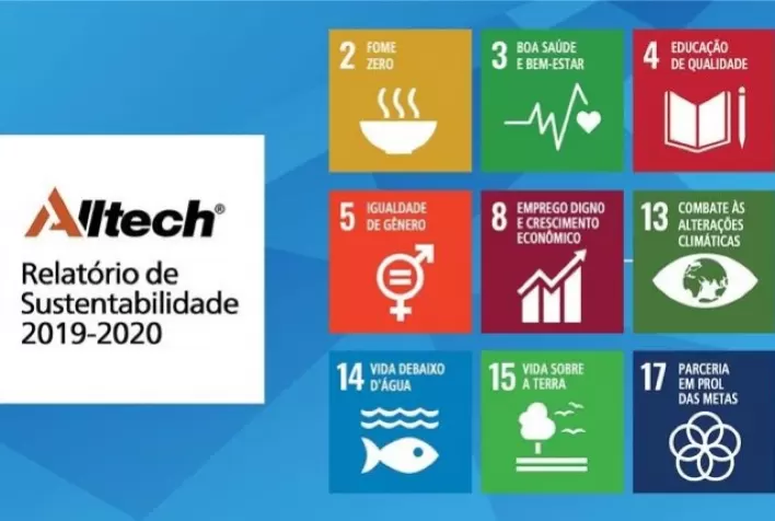 Alltech lança Relatório de Sustentabilidade 2020