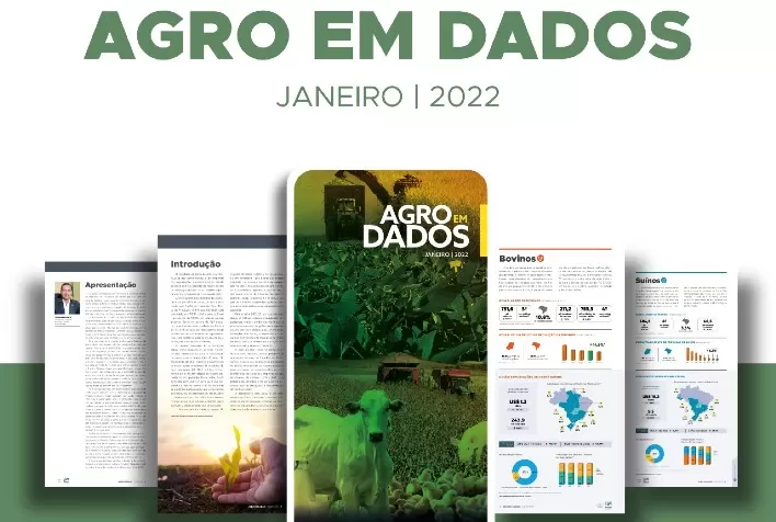 Primeiro Agro em Dados de 2022 chega com visual renovado e destaca crescimento das exportações goianas