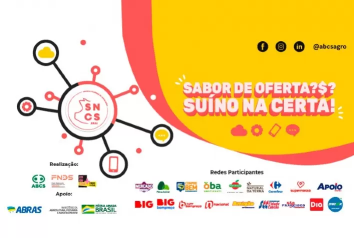 ABCS cria estratégia exclusiva de educação para mobilizar 27 bandeiras de varejo alimentício no Brasil