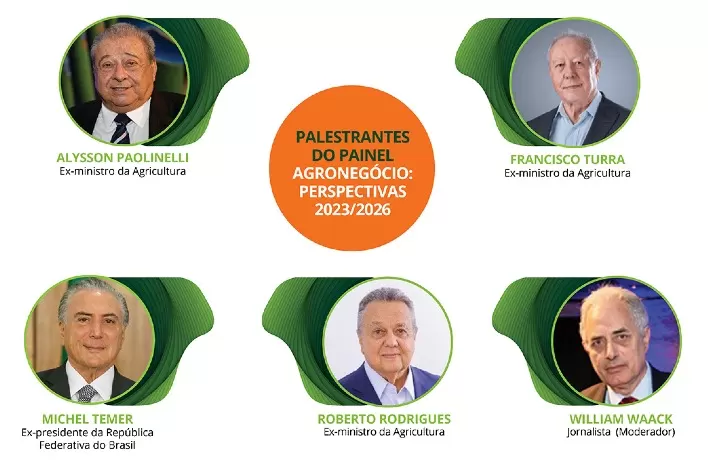 Congresso Brasileiro do Agronegócio apontará perspectivas para o setor nos próximos quatro anos