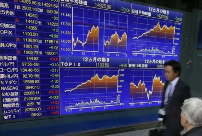 Ações da China avançam com expectativa de alívio em tensão EUA-China e flexibilização contra Covid
