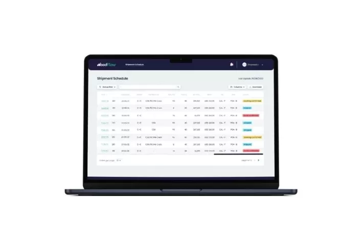 Exportação digital: WoodFlow cadastra clientes de 8 países diferentes
