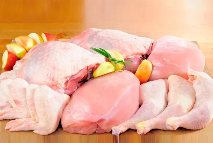 Carne de Frango Amplia sua Competitividade no Mercado em Relação à Carne Bovina
