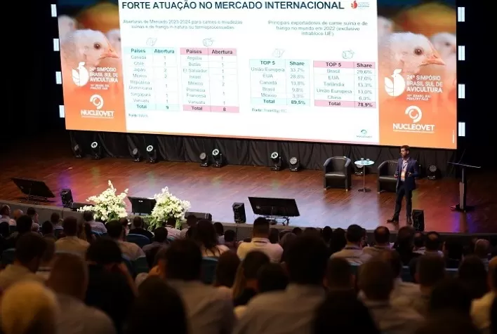 Em Santa Catarina, CNA debate mercado de carnes