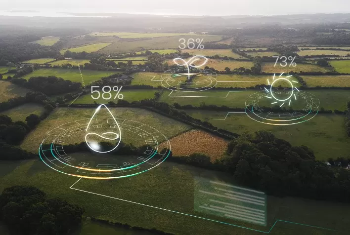 Uso de Tecnologia na Agricultura: Como Produtores Lidam com os Desafios Climáticos Globais