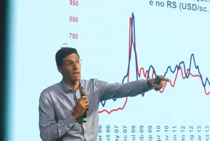 Ouro registra alta global enquanto commodities agrícolas permanecem estáveis, aponta painel em Capão do Leão