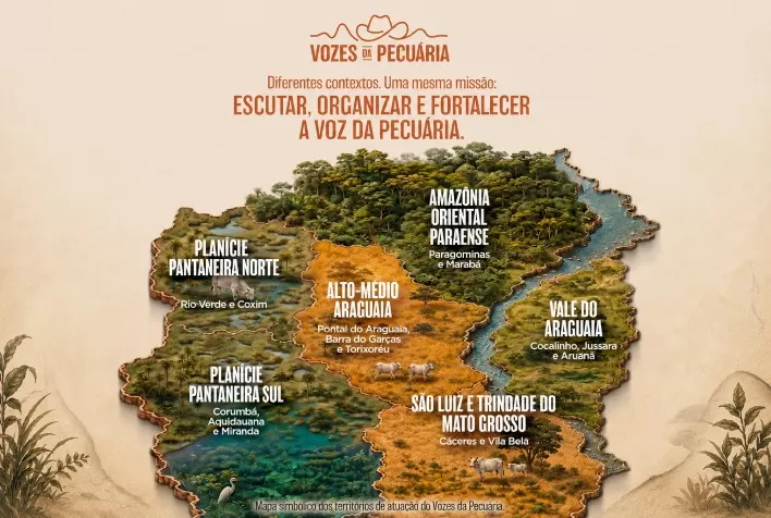 Vozes da Pecuária amplia atuação nos biomas brasileiros para construir propostas e influenciar políticas públicas do setor