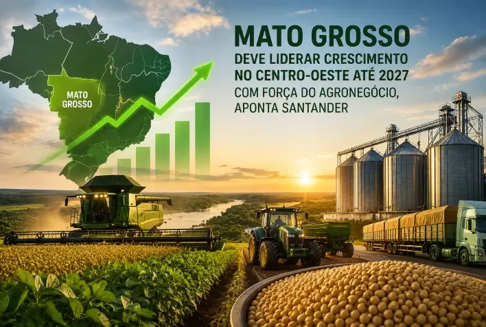 Mato Grosso deve liderar crescimento no Centro-Oeste até 2027 com força do agronegócio, aponta Santander
