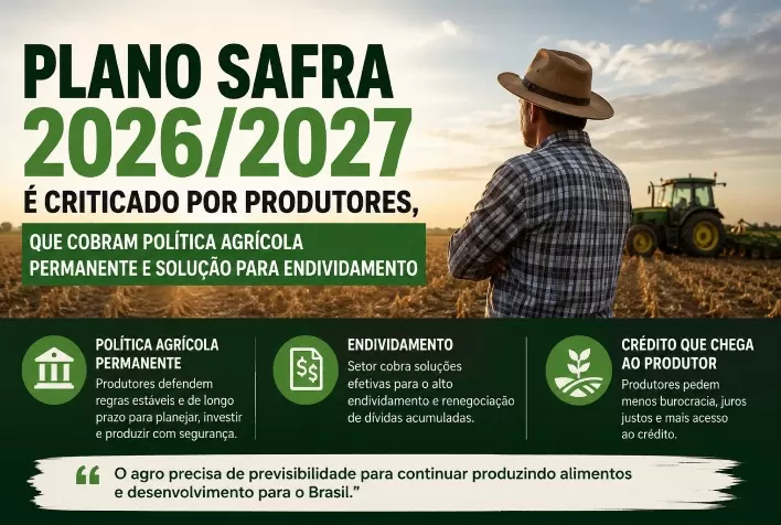 Plano Safra 2026/2027 é criticado por produtores, que cobram política agrícola permanente e solução para endividamento