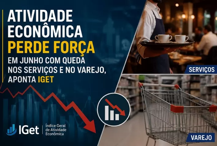 Atividade econômica perde força em junho com queda nos serviços e no varejo, aponta IGet