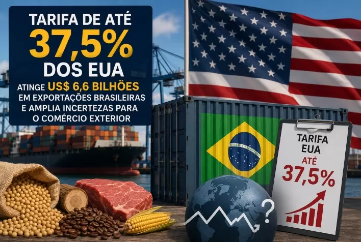 Tarifa de até 37,5% dos EUA atinge US$ 6,6 bilhões em exportações brasileiras e amplia incertezas para o comércio exterior