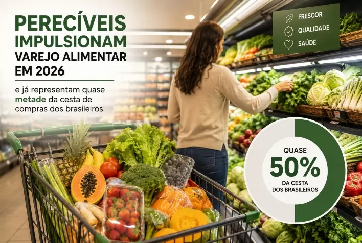 Perecíveis impulsionam varejo alimentar em 2026 e já representam quase metade da cesta de compras dos brasileiros