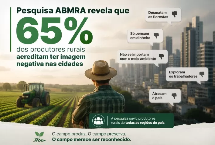 Pesquisa ABMRA revela que 65% dos produtores rurais acreditam ter imagem negativa nas cidades
