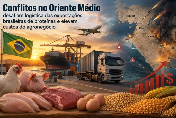 Conflitos no Oriente Médio desafiam logística das exportações brasileiras de proteínas e elevam custos do agronegócio