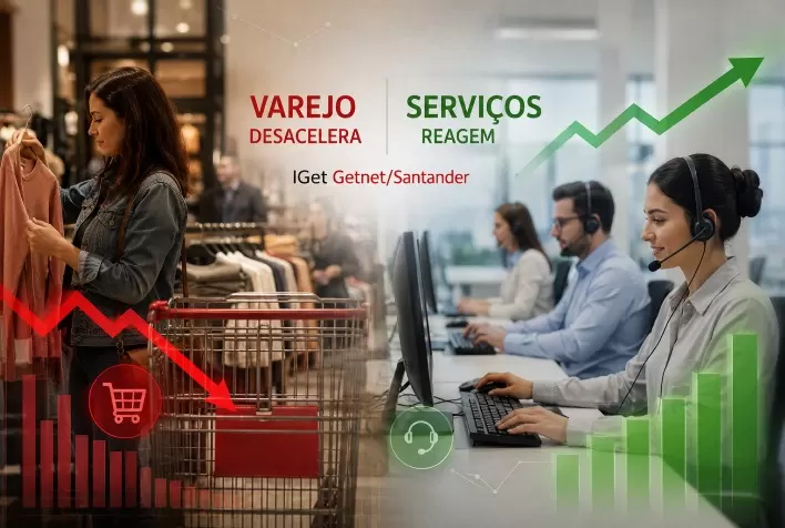 Serviços reagem em julho, mas varejo amplia sinais de desaceleração, aponta IGet Getnet/Santander
