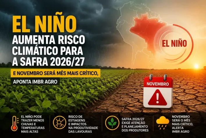 El Niño aumenta risco climático para a safra 2026/27 e novembro será mês mais crítico, aponta IMBR Agro