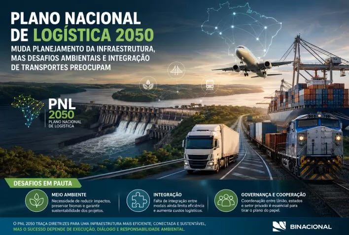Plano Nacional de Logística 2050 muda planejamento da infraestrutura, mas desafios ambientais e integração de transportes preocupam
