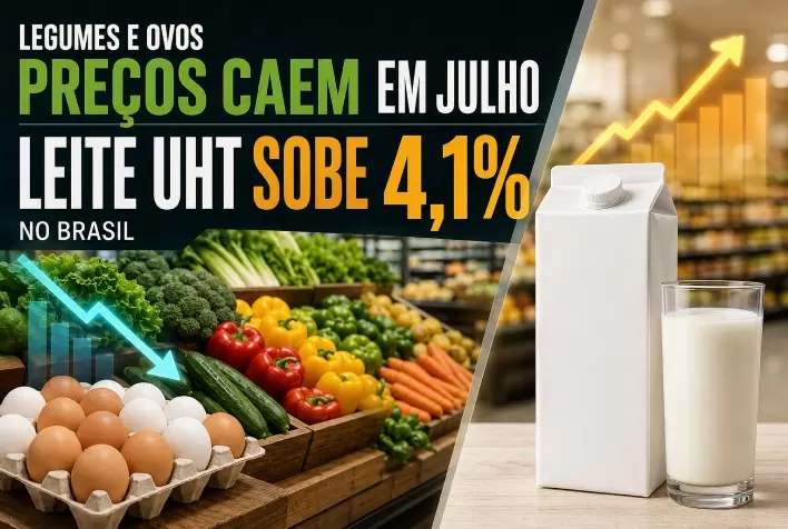 Preços de legumes e ovos caem em julho, mas leite UHT sobe 4,1% no Brasil