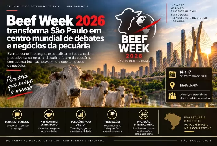 Beef Week 2026 transforma São Paulo em centro mundial de debates e negócios da pecuária