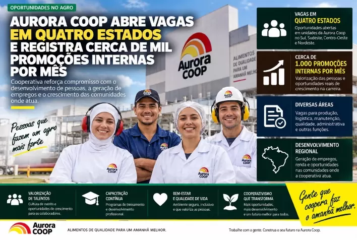Aurora Coop abre vagas em quatro estados e registra cerca de mil promoções internas por mês