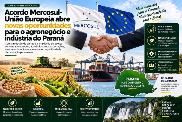Acordo Mercosul-União Europeia abre novas oportunidades para agronegócio e indústria do Paraná