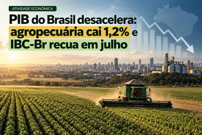 PIB do Brasil desacelera: agropecuária cai 1,2% e IBC-Br recua em julho